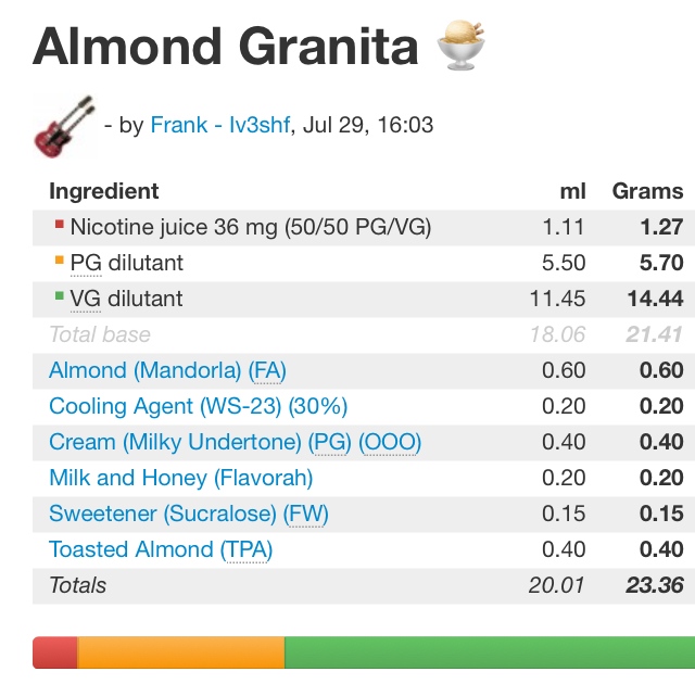 Granita Alla Mandorla [SigarettaElettronicaForum.com]