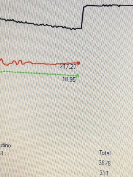 Il Controllo DI Temperatura (TC) Per i Neofiti [SigarettaElettronicaForum.com]