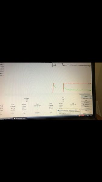 Il Controllo DI Temperatura (TC) Per i Neofiti [SigarettaElettronicaForum.com]