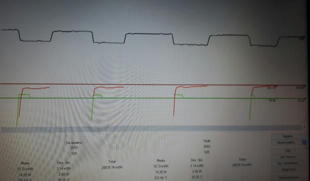 TC E DNA: Setup Iniziale [SigarettaElettronicaForum.com]