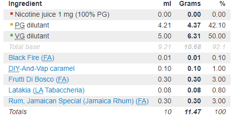 Jamaica/Cipro [SigarettaElettronicaForum.com]