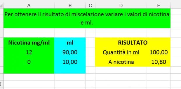 Che ne pensate di questo video? [SigarettaElettronicaForum.com]