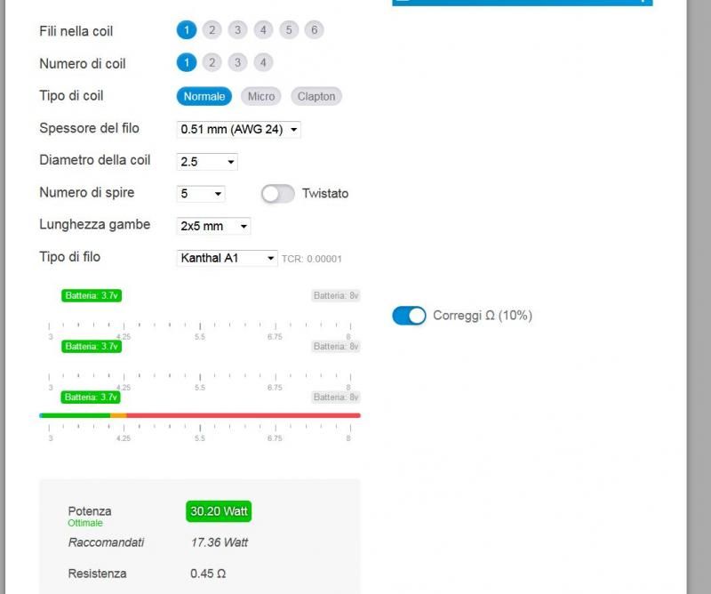 Ma Siamo Proprio Sicuri Che Svapare Non Faccia Male? [SigarettaElettronicaForum.com]
