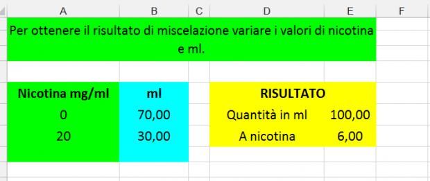 Base Neutra e Base Nicotizzata [SigarettaElettronicaForum.com]