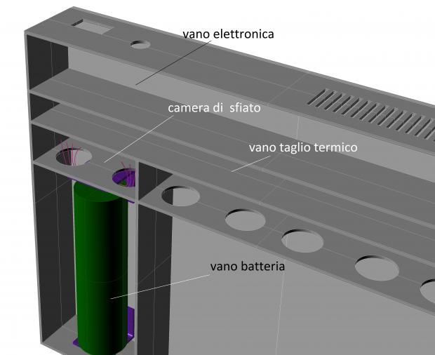 [DIY] : Specifiche Di Un Caricabatterie Sicuro [SigarettaElettronicaForum.com]