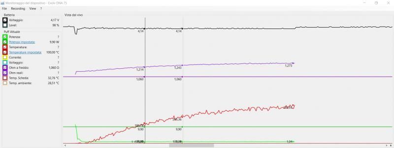 Fili Per TC E Svapo Di Guancia. Quali Comprare E Dove? [SigarettaElettronicaForum.com]