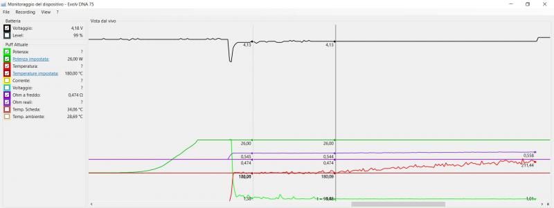 Fili Per TC E Svapo Di Guancia. Quali Comprare E Dove? [SigarettaElettronicaForum.com]