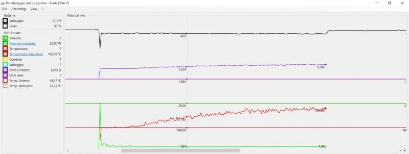 Fili Per TC E Svapo Di Guancia. Quali Comprare E Dove? [SigarettaElettronicaForum.com]