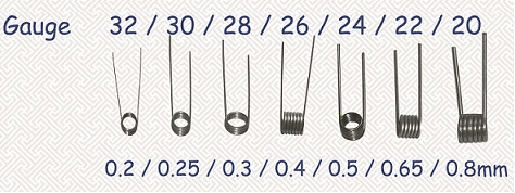 coil-dimensioni.png