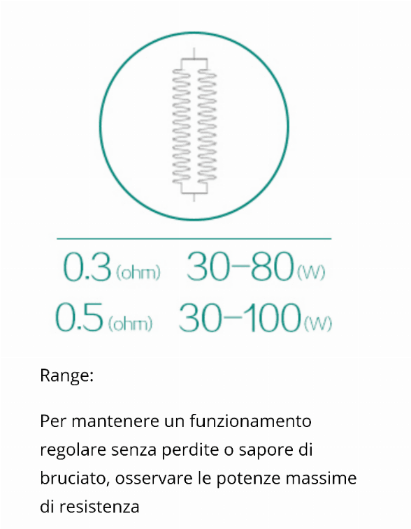 Cosa prendo?? [SigarettaElettronicaForum.com]