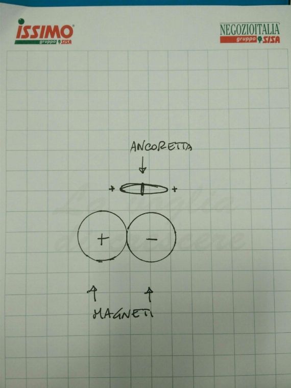 Come Costruire un Agitatore Magnetico [SigarettaElettronicaForum.com]