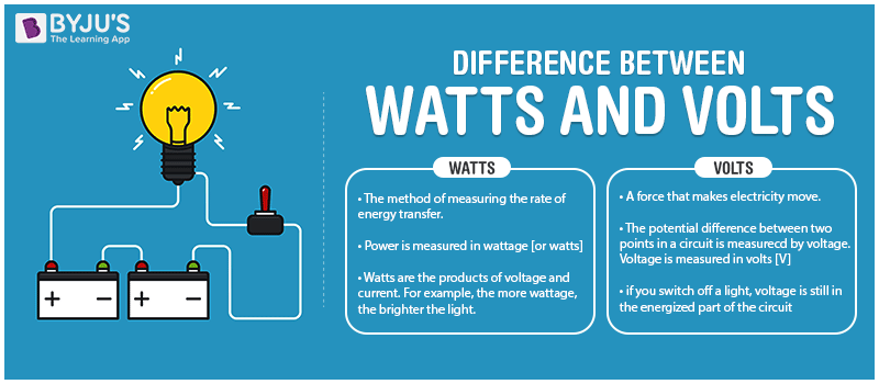 Dubbio Su Discharge Rate [SigarettaElettronicaForum.com]