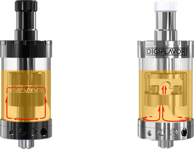 Atomizzatori DigiFlavor [SigarettaElettronicaForum.com]
