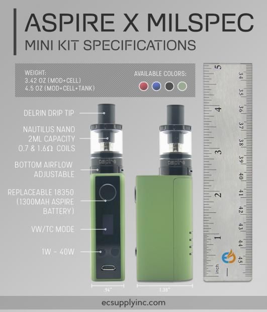 Aspire Milspec Con Nautilus Nano? [SigarettaElettronicaForum.com]