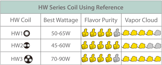 Eleaf Istick Pico 25 Kit 85W Con Ello Tank TC Kit [SigarettaElettronicaForum.com]