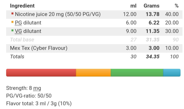 elr-30ml-nico8-aroma10p.jpg