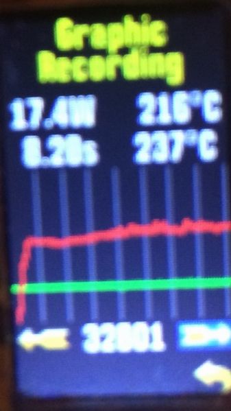 Il Controllo DI Temperatura (TC) Per i Neofiti [SigarettaElettronicaForum.com]