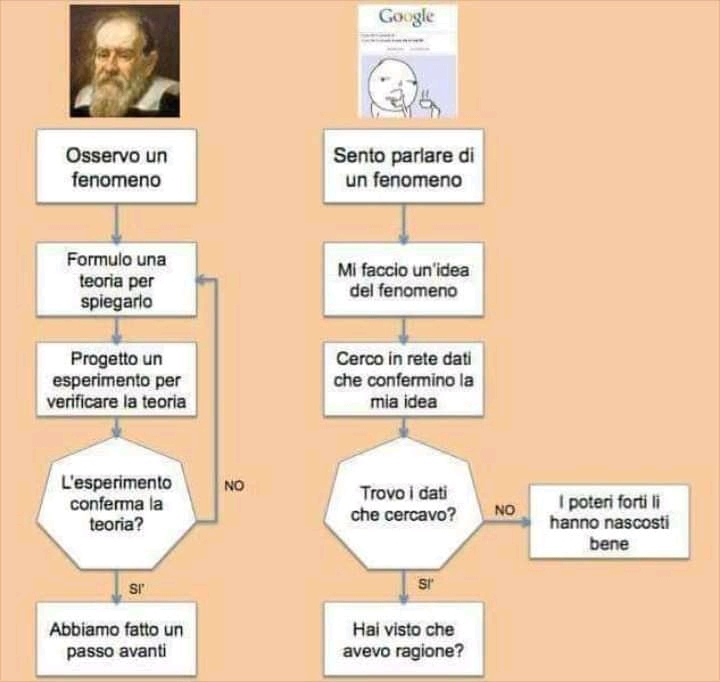 Aforismi: Saggezza Ed Umorismo [SigarettaElettronicaForum.com]