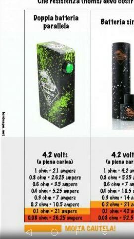 Noisy Cricket 2 [SigarettaElettronicaForum.com]