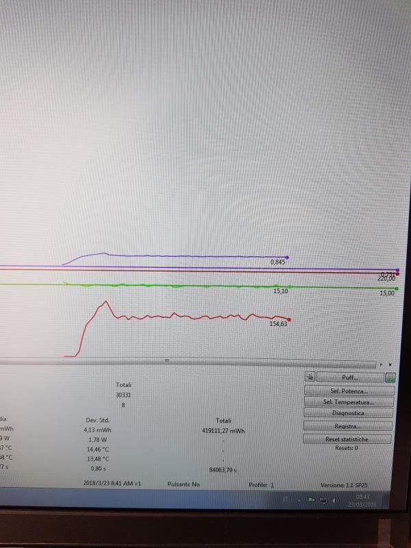Controllo Temperatura E Therion Bf Dna 75 C, Come Fare? [SigarettaElettronicaForum.com]