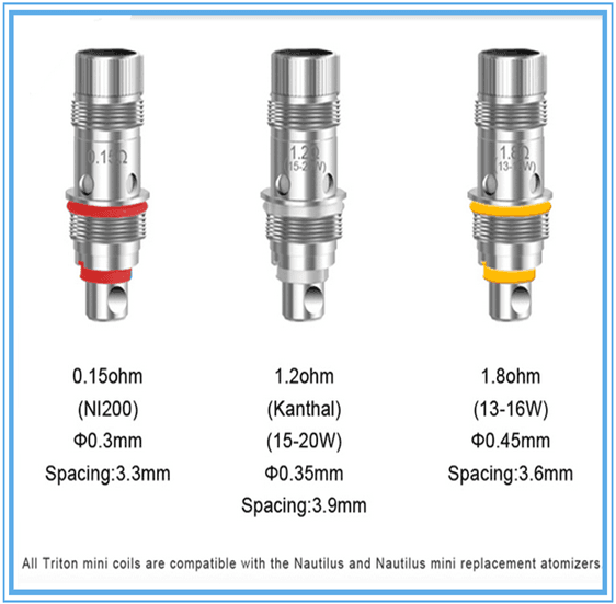 Aspire BVC 1.2:  BVC Di Terza Generazione [SigarettaElettronicaForum.com]