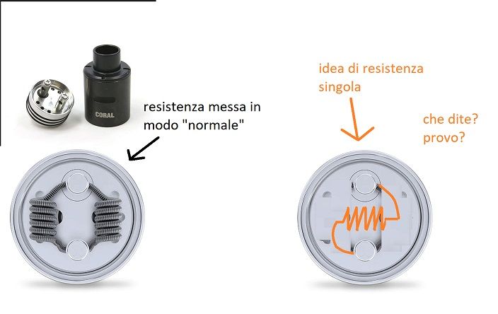 Rigenerare Coil Singola Al Posto Della Doppia [SigarettaElettronicaForum.com]