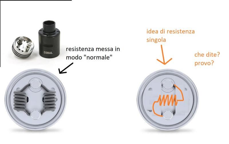 Rigenerare Coil Singola Al Posto Della Doppia [SigarettaElettronicaForum.com]
