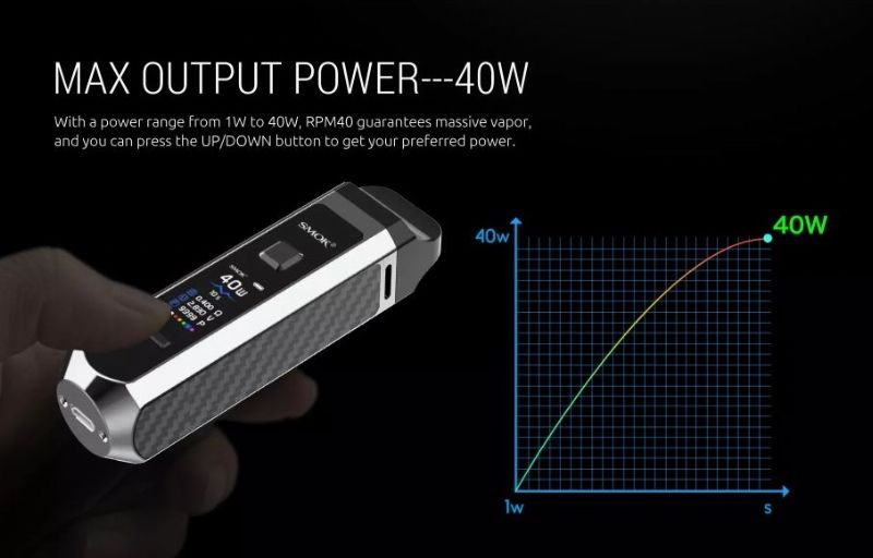 Smok RPM 40 KIT [SigarettaElettronicaForum.com]
