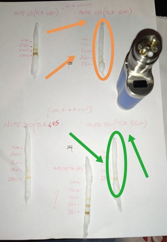 Coil per TC [SigarettaElettronicaForum.com]