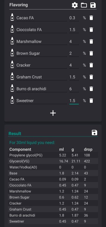 Munchies Di Munchies Ejuice (Clone/Remix) [SigarettaElettronicaForum.com]