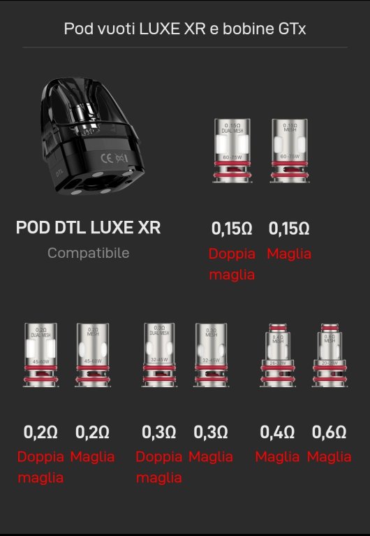 Vaporesso Luxe X - Primo Utilizzo Da Neofita [SigarettaElettronicaForum.com]