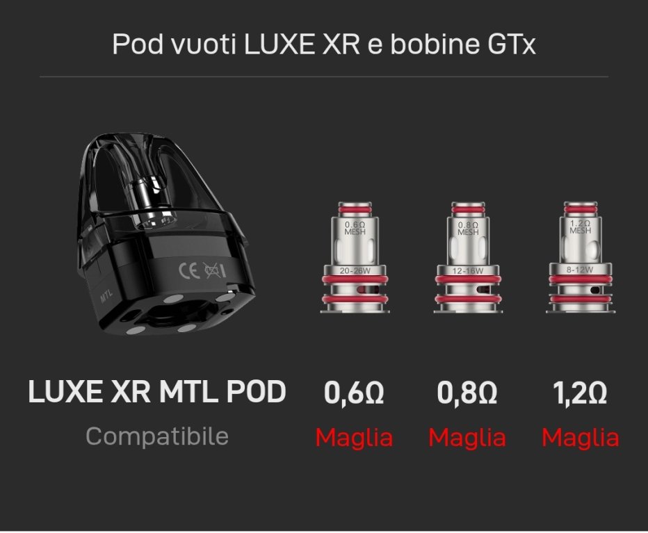 Vaporesso Luxe X - Primo Utilizzo Da Neofita [SigarettaElettronicaForum.com]