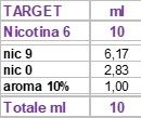 Calcolatori Semplici Semplici [SigarettaElettronicaForum.com]