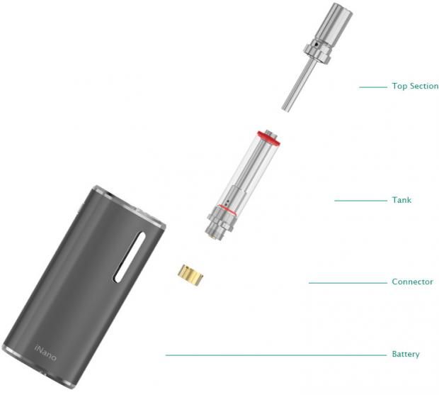 Eleaf Inano Kit [SigarettaElettronicaForum.com]