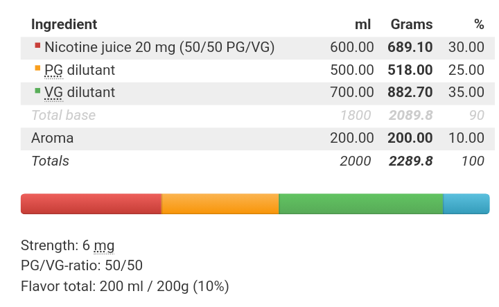 liquido-2litri.png