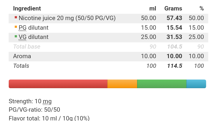 liquido100ml-nico10.png