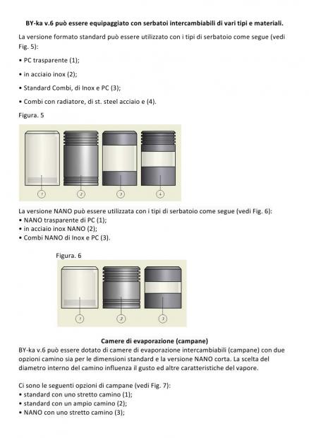 Manuale Yeahsmo KA-V6. Se Non Vedete Niente, Vuol Dire Che Non Sono Stato Capace. [SigarettaElettronicaForum.com]