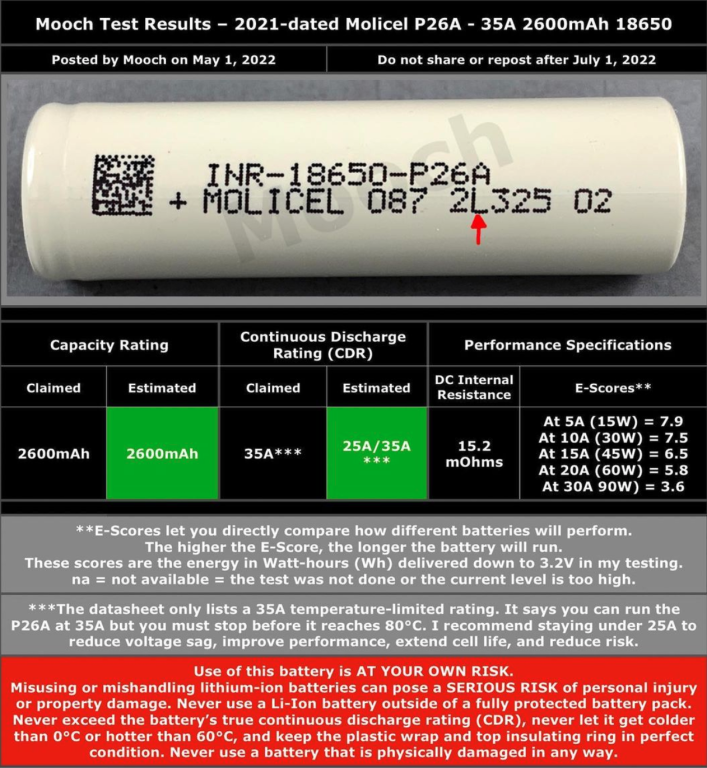Molicel P26A.png