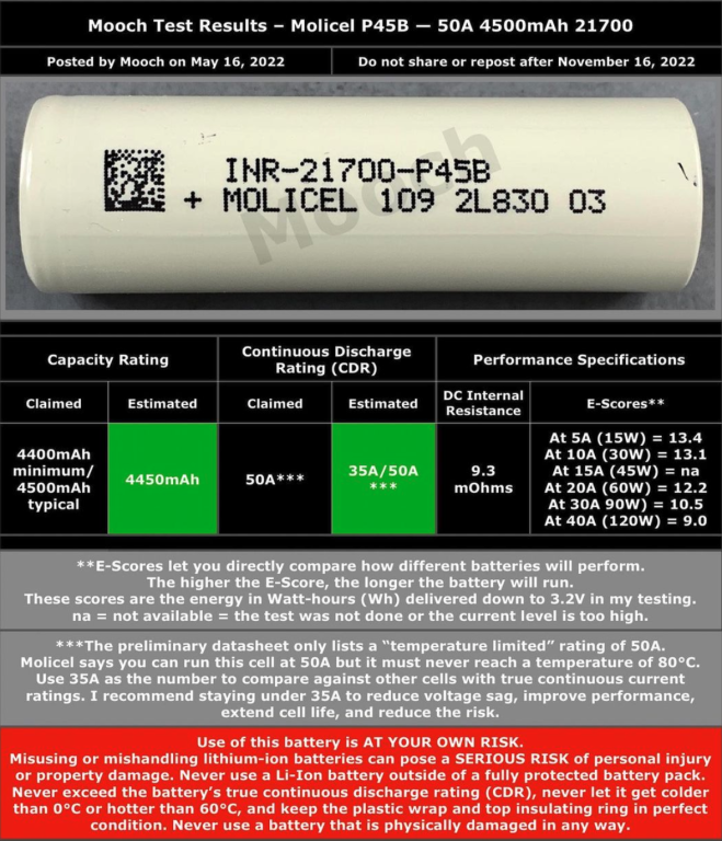 Molicel P45B.png