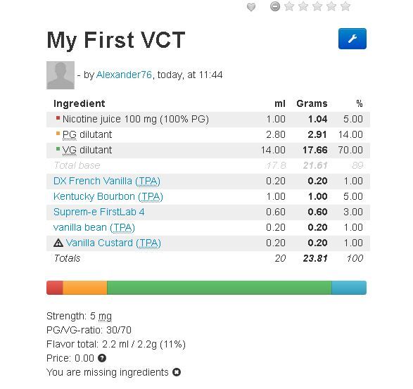My First Vct.JPG