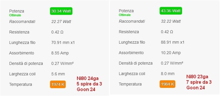 RIGENERAZIONE: 528 CUSTOM VAPES GOON 22/24 IN SINGLE COIL [SigarettaElettronicaForum.com]