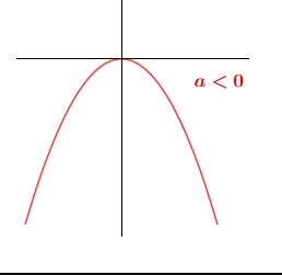 parabola.jpg