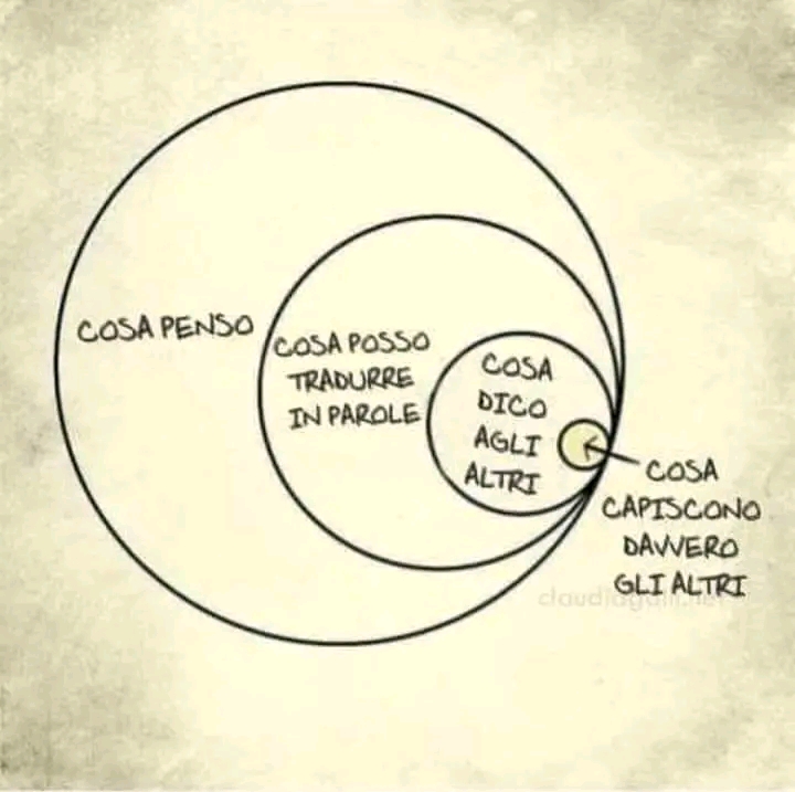 pensieri.jpg