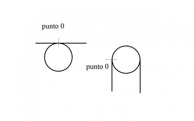 [Resistenze] I Calcolatori Sono Affidabili? [SigarettaElettronicaForum.com]