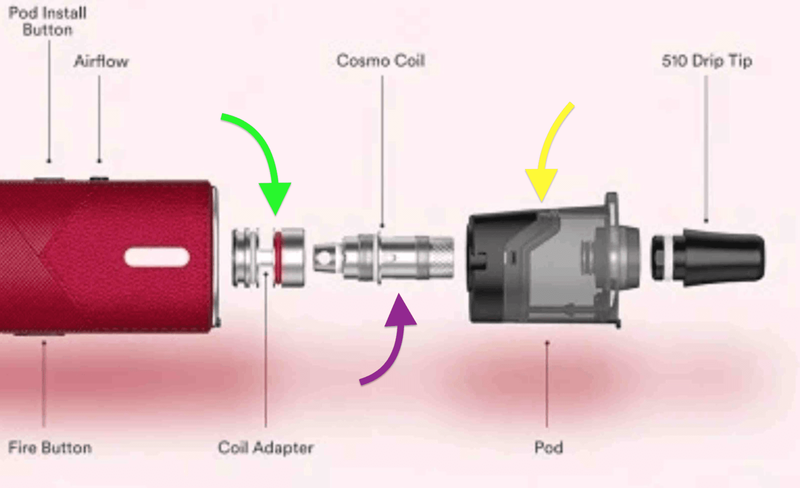 Liquidi per pod mod [SigarettaElettronicaForum.com]