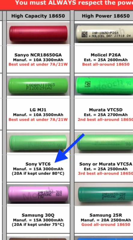 Polo Positivo Sony Vtc6 [SigarettaElettronicaForum.com]