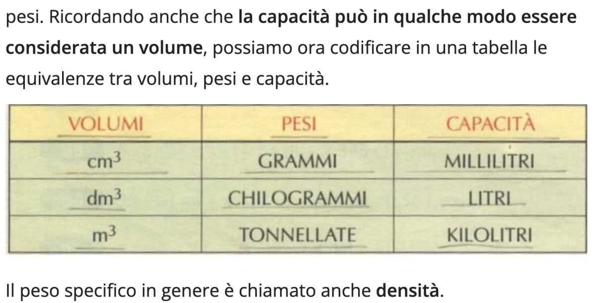 Aromi In Boccetta (E Non Solo): Sicuri Siano 10 Ml? [SigarettaElettronicaForum.com]