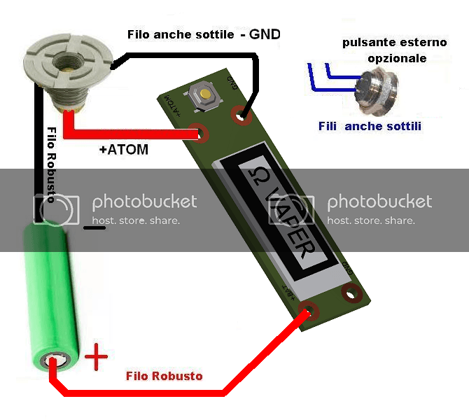 BOTTOM FEEDER WORLD ( Box, atom, new, e more...) NO CLONI !!!! [SigarettaElettronicaForum.com]