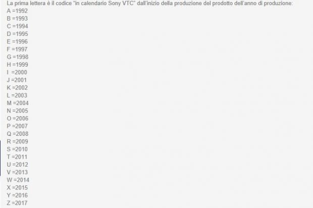 Secondo Voi È Un Falso? [SigarettaElettronicaForum.com]