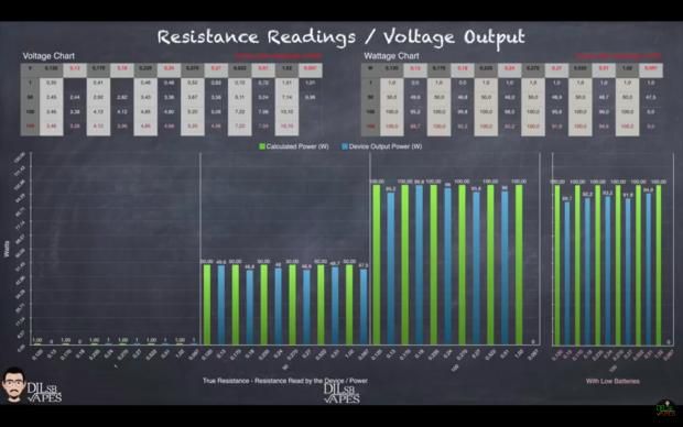 Pico Squeeze 2  (VW-TC) [SigarettaElettronicaForum.com]